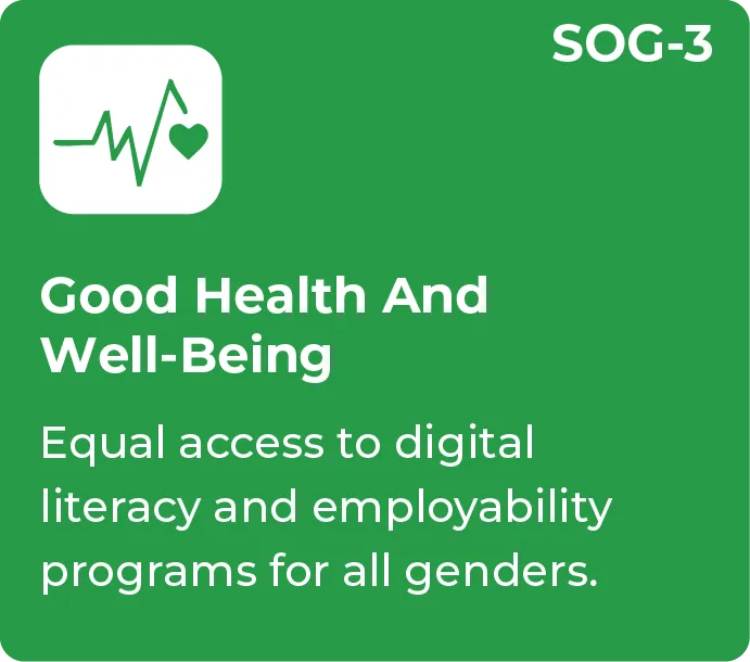 SDG 3 Good Health and Well-Being initiative